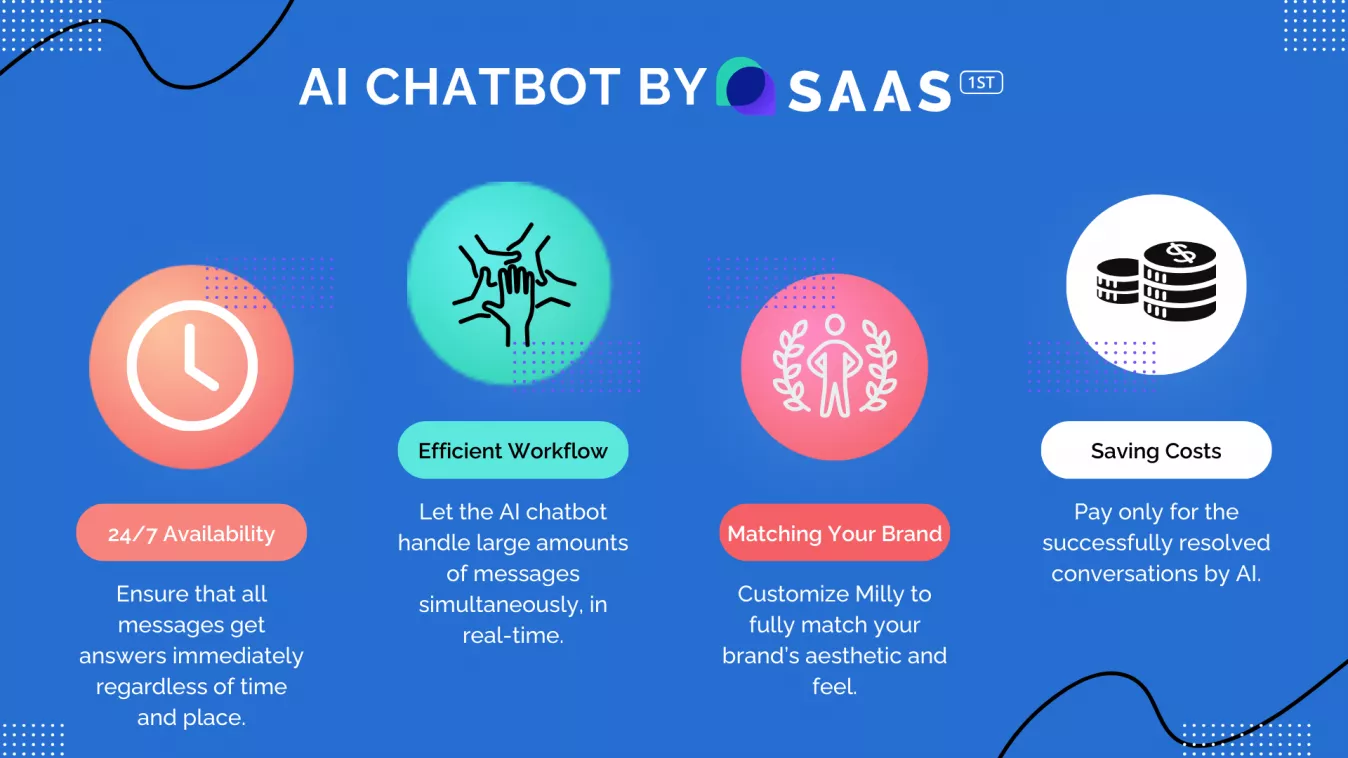 Benefits of AI chatbot